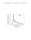 Composite material of hole-blocking polymer and     electron-injection/electron-transport conjugated polymer grafted with     crown ether into which metal ion is intercalated, and uses thereof in     OLED and organic solar cell diagram and image