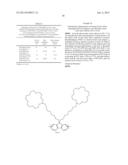 Composite material of hole-blocking polymer and     electron-injection/electron-transport conjugated polymer grafted with     crown ether into which metal ion is intercalated, and uses thereof in     OLED and organic solar cell diagram and image