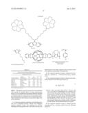 Composite material of hole-blocking polymer and     electron-injection/electron-transport conjugated polymer grafted with     crown ether into which metal ion is intercalated, and uses thereof in     OLED and organic solar cell diagram and image