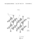 ORGANIC ELECTROLUMINESCENCE ELEMENT AND METHOD OF MANUFACTURING THEREOF diagram and image