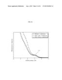 ORGANIC EL ELEMENT, DISPLAY DEVICE, AND LIGHT-EMITTING DEVICE diagram and image