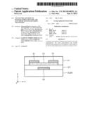 TRANSISTORS, METHODS OF MANUFACTURING THE SAME, AND ELECTRONIC DEVICES     INCLUDING TRANSISTORS diagram and image