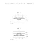 TRANSISTORS, METHODS OF MANUFACTURING THE SAME, AND ELECTRONIC DEVICES     INCLUDING TRANSISTORS diagram and image