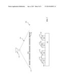 STRUCTURE AND METHOD FOR LED WITH PHOSPHOR COATING diagram and image