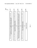 LIGHT EMITTING DIODE WITH IMPROVED LIGHT EXTRACTION EFFICIENCY AND METHODS     OF MANUFACTURING SAME diagram and image