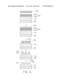 LIGHT EMITTING DIODE diagram and image