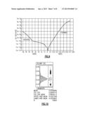 DEVICES AND METHODS RELATED TO A GALLIUM ARSENIDE SCHOTTKY DIODE HAVING     LOW TURN-ON VOLTAGE diagram and image