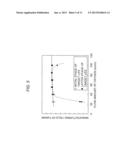 SEMICONDUCTOR DEVICE AND METHOD FOR MANUFACTURING THE SAME diagram and image