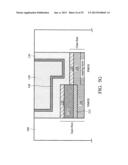 INTEGRATED HIGH-K/METAL GATE IN CMOS PROCESS FLOW diagram and image