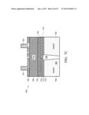 INTEGRATED HIGH-K/METAL GATE IN CMOS PROCESS FLOW diagram and image