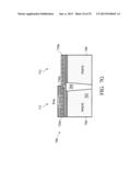 INTEGRATED HIGH-K/METAL GATE IN CMOS PROCESS FLOW diagram and image