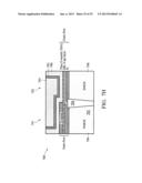 INTEGRATED HIGH-K/METAL GATE IN CMOS PROCESS FLOW diagram and image