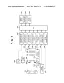 IMAGE SENSOR AND IMAGE CAPTURE APPARATUS diagram and image