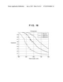 IMAGE SENSOR AND IMAGE CAPTURE APPARATUS diagram and image