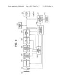 SOLID STATE IMAGE PICKUP DEVICE AND CAMERA diagram and image