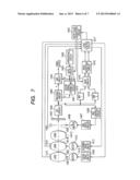 SOLID STATE IMAGE PICKUP DEVICE AND CAMERA diagram and image