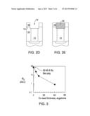 SUPERFILLED METAL CONTACT VIAS FOR SEMICONDUCTOR DEVICES diagram and image