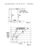 SUPERFILLED METAL CONTACT VIAS FOR SEMICONDUCTOR DEVICES diagram and image