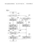 POWER SUPPLY SYSTEM FOR MOTOR VEHICLE diagram and image