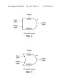 ISOLATION CELL diagram and image