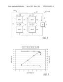 DIODELESS TERRESTRIAL PHOTOVOLTAIC SOLAR POWER ARRAY diagram and image