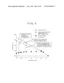 ELECTRIC ROTATING MACHINE AND METHOD FOR MANUFACTURING A STATOR CORE FOR     THE ELECTRIC ROTATING MACHINE diagram and image