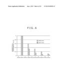 ELECTRIC ROTATING MACHINE AND METHOD FOR MANUFACTURING A STATOR CORE FOR     THE ELECTRIC ROTATING MACHINE diagram and image