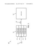 METHODS AND APPARATUS FOR DRIVING LIGHT EMITTING DIODES (LEDS) COMPRISING     PARALLEL FLYBACK CONVERTER STAGES diagram and image