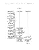 ILLUMINATION SYSTEM diagram and image