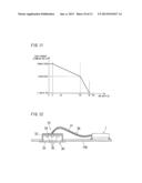 LIGHTING APPARATUS AND ILLUMINATING FIXTURE WITH THE SAME diagram and image