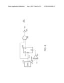 ADAPTIVE FREQUENCY COMPENSATION FOR PFC POWER CONVERTER OPERATING IN CCM     AND DCM diagram and image