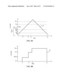 VOLTAGE OFFSET LOOP FOR A SWITCHING CONTROLLER diagram and image