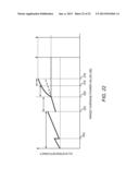 VOLTAGE OFFSET LOOP FOR A SWITCHING CONTROLLER diagram and image