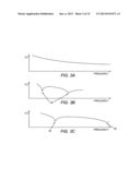 PHASE RECONFIGURABLE SWITCHING POWER SUPPLY diagram and image