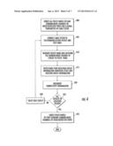 SYSTEMS AND METHODS OF IDENTIFYING CONNECTIONS IN A COMMUNICATIONS     PATCHING SYSTEM USING COMMON-MODE CHANNEL SIGNAL TRANSMISSIONS diagram and image