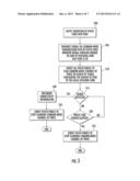 SYSTEMS AND METHODS OF IDENTIFYING CONNECTIONS IN A COMMUNICATIONS     PATCHING SYSTEM USING COMMON-MODE CHANNEL SIGNAL TRANSMISSIONS diagram and image