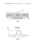 APPARATUS FOR TESTING ELECTRONIC DEVICES diagram and image