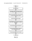 APPARATUS FOR TESTING ELECTRONIC DEVICES diagram and image