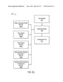 APPARATUS FOR TESTING ELECTRONIC DEVICES diagram and image