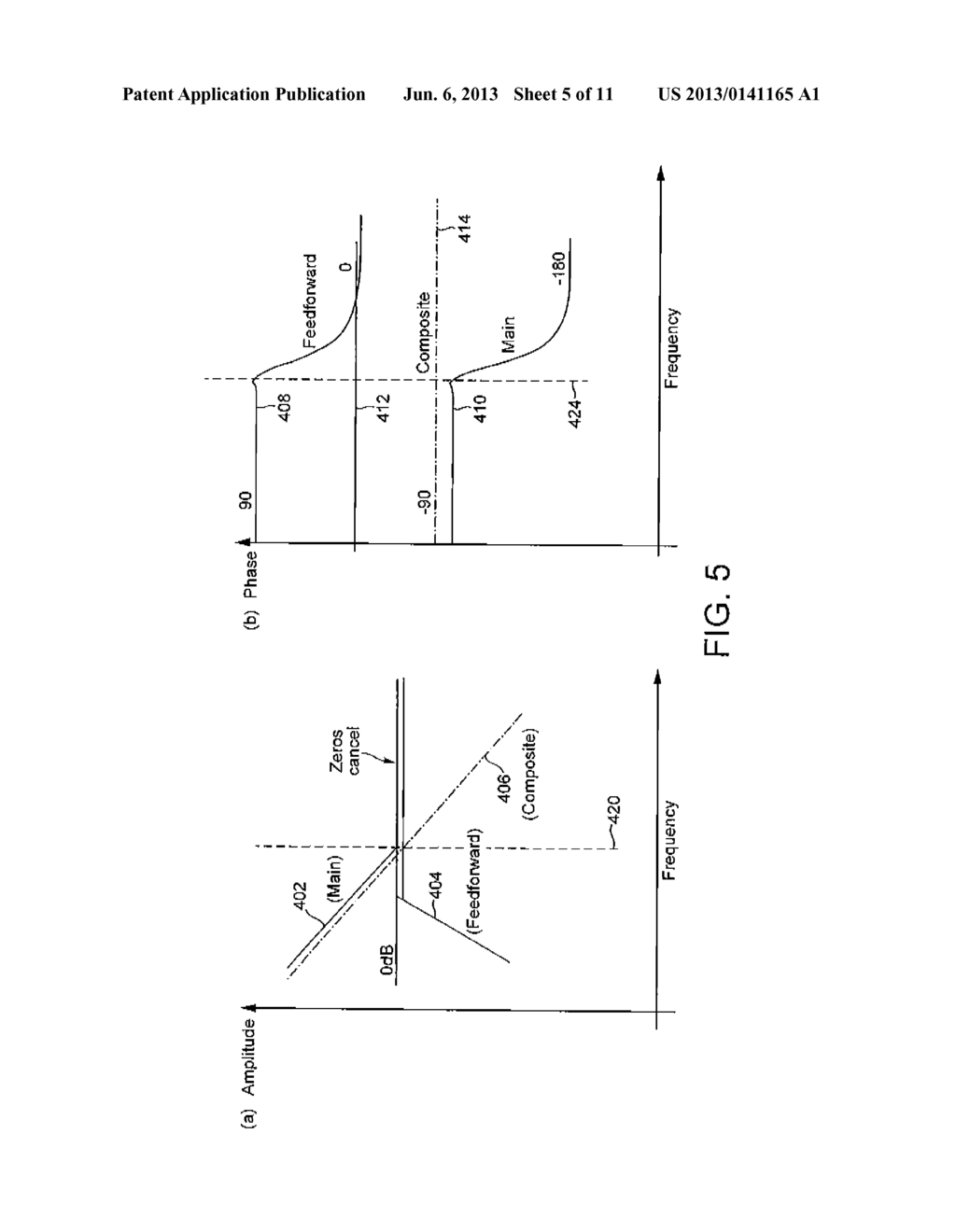 PERFORMANCE OF OFF-CHIP CONNECTION FOR POWER AMPLIFIER - diagram, schematic, and image 06