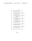 HANDHELD DEVICE AND METHOD FOR CONTROLLING ELECTRONIC DEVICE diagram and image