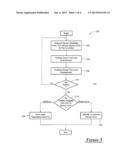 SENSOR ARRANGEMENT AND METHOD OF USING THE SAME diagram and image