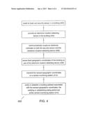 Method of Using Spring GPS Data to Supplement Location Data in a     Surveillance System diagram and image