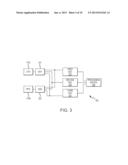 ANALOG-TO-DIGITAL CONVERSION STAGE AND PHASE SYNCHRONIZATION METHOD FOR     DIGITIZING TWO OR MORE ANALOG SIGNALS diagram and image