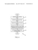 ANALOG-TO-DIGITAL CONVERSION STAGE AND PHASE SYNCHRONIZATION METHOD FOR     DIGITIZING TWO OR MORE ANALOG SIGNALS diagram and image