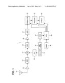 POSITIONING SATELLITE SIGNAL RECEIVER, POSITIONING SATELLITE SIGNAL     RECEIVING METHOD, AND COMPUTER READABLE STORAGE MEDIUM diagram and image