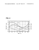 POSITIONING SATELLITE SIGNAL RECEIVER, POSITIONING SATELLITE SIGNAL     RECEIVING METHOD, AND COMPUTER READABLE STORAGE MEDIUM diagram and image