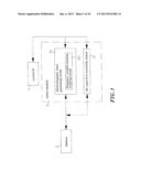 MIXED ANTENNA SYSTEM DRIVING METHOD diagram and image