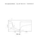 ORGANIC LIGHT EMITTING DIODE DISPLAY DEVICE AND METHOD OF DRIVING THE SAME diagram and image