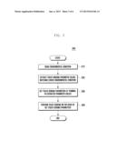 METHOD AND APPARATUS FOR CONFIGURING TOUCH SENSING PARAMETERS diagram and image